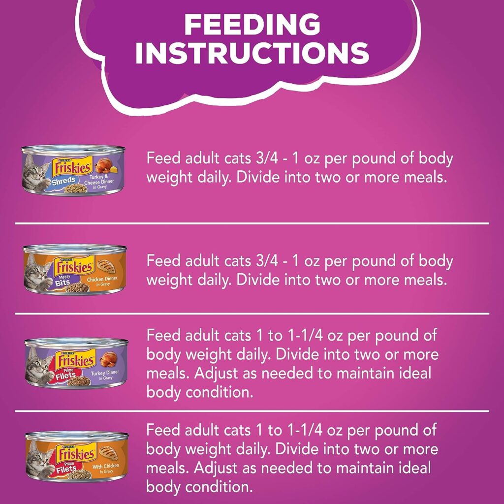 Purina Friskies Gravy Wet Cat Food Variety Pack, Poultry Shreds, Meaty Bits Prime Filets - (32) 5.5 oz. Cans